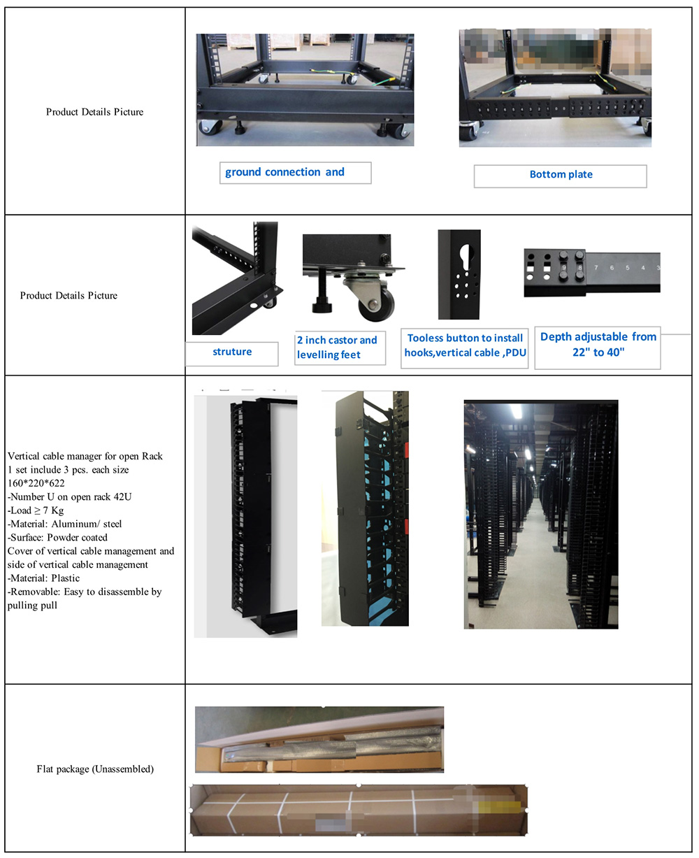 Open frame rack